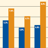 unemployment graph